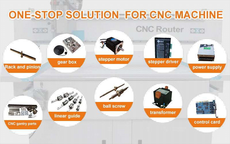 Stepper Motor & Driver